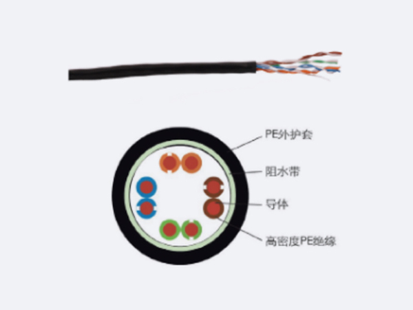 超五类4对非屏蔽室外线缆