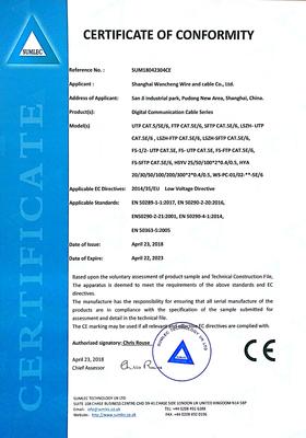 CE认证-04